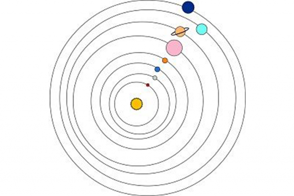 Quelle est la différence entre une planète et une étoile