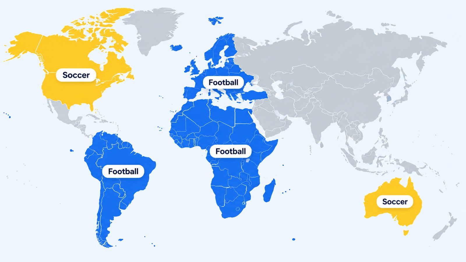 Carte du monde stylisée avec les pays qui disent football en bleu et ceux qui disent soccer en jaune, comme les États-Unis, le Canada et l'Australie