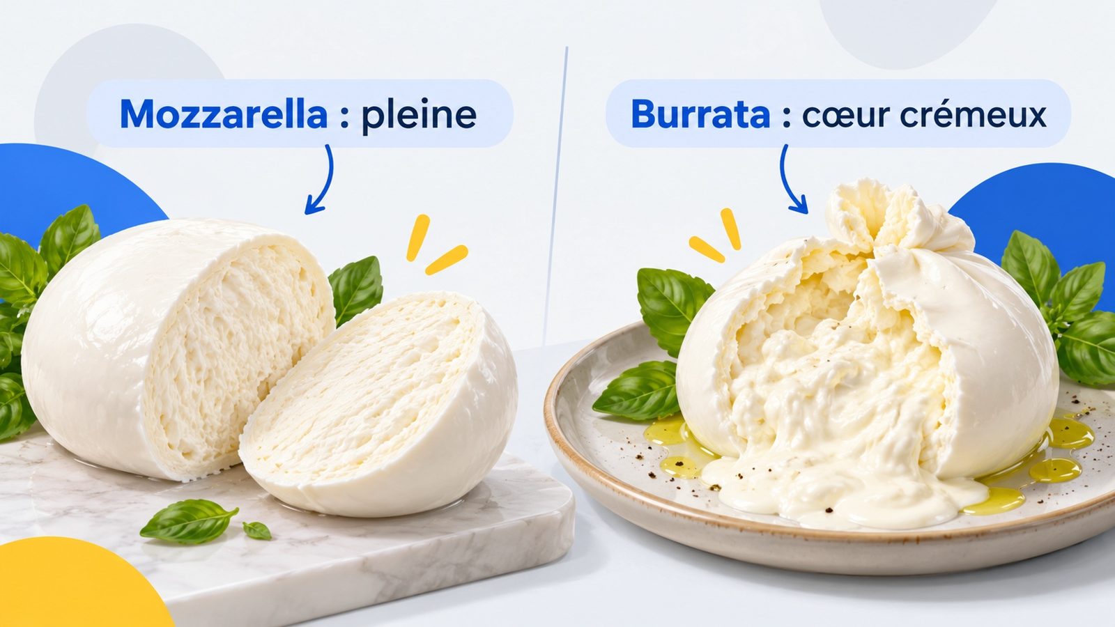 Burrata ouverte dont le cœur crémeux s'écoule dans l'assiette à côté d'une boule de mozzarella coupée