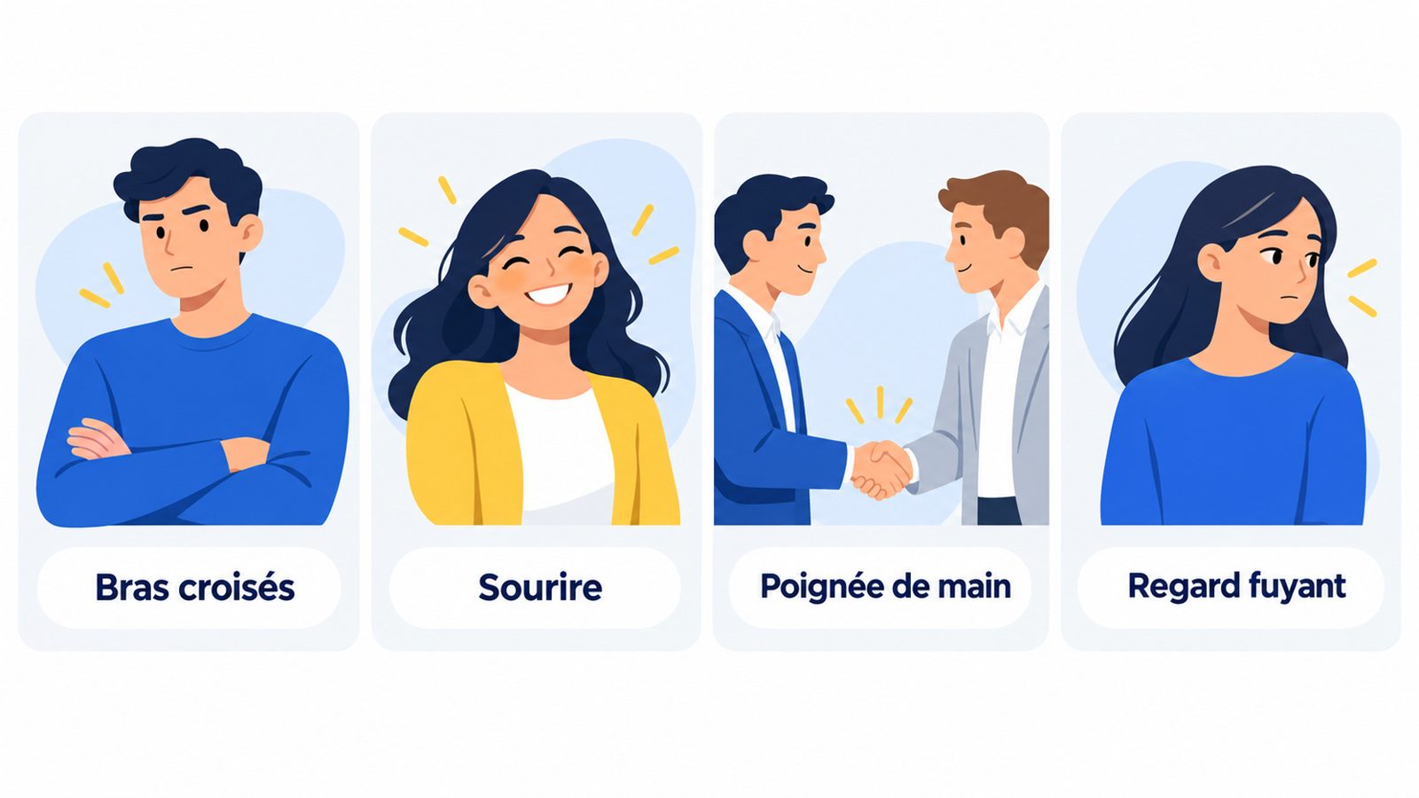 Planche de postures et gestes : bras croisés, sourire, poignée de main, regard fuyant