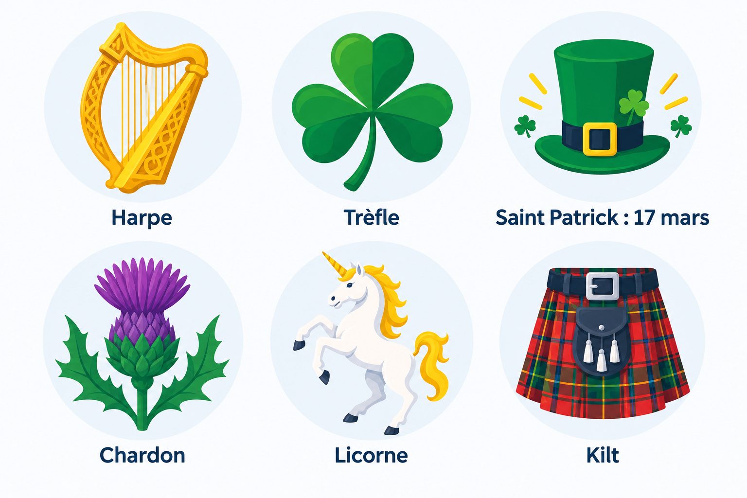 Symboles de l'Irlande et de l'Écosse : harpe, trèfle, chardon, licorne
