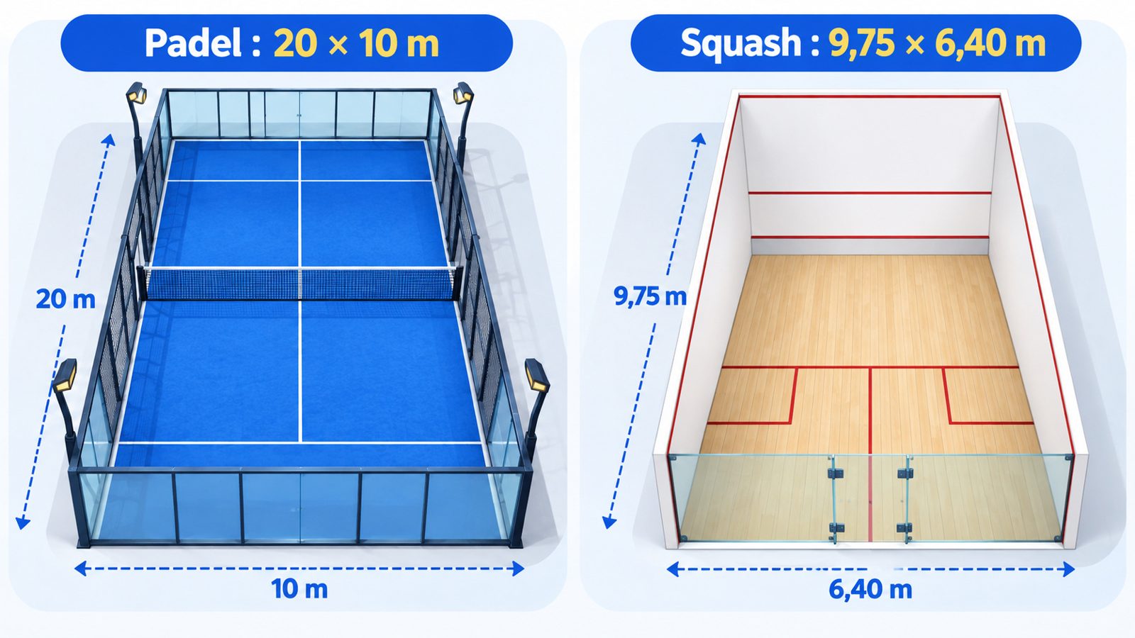 Comparaison vue de dessus d'un terrain de padel avec filet et d'une salle de squash fermée